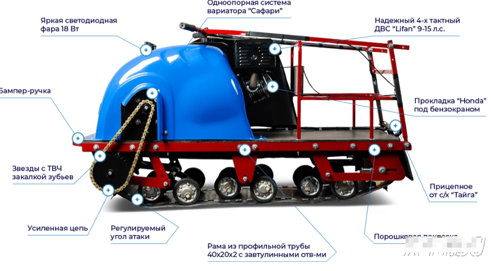 Мотобуксировщик MOTODOG 500, 20  передний привод в Химках
