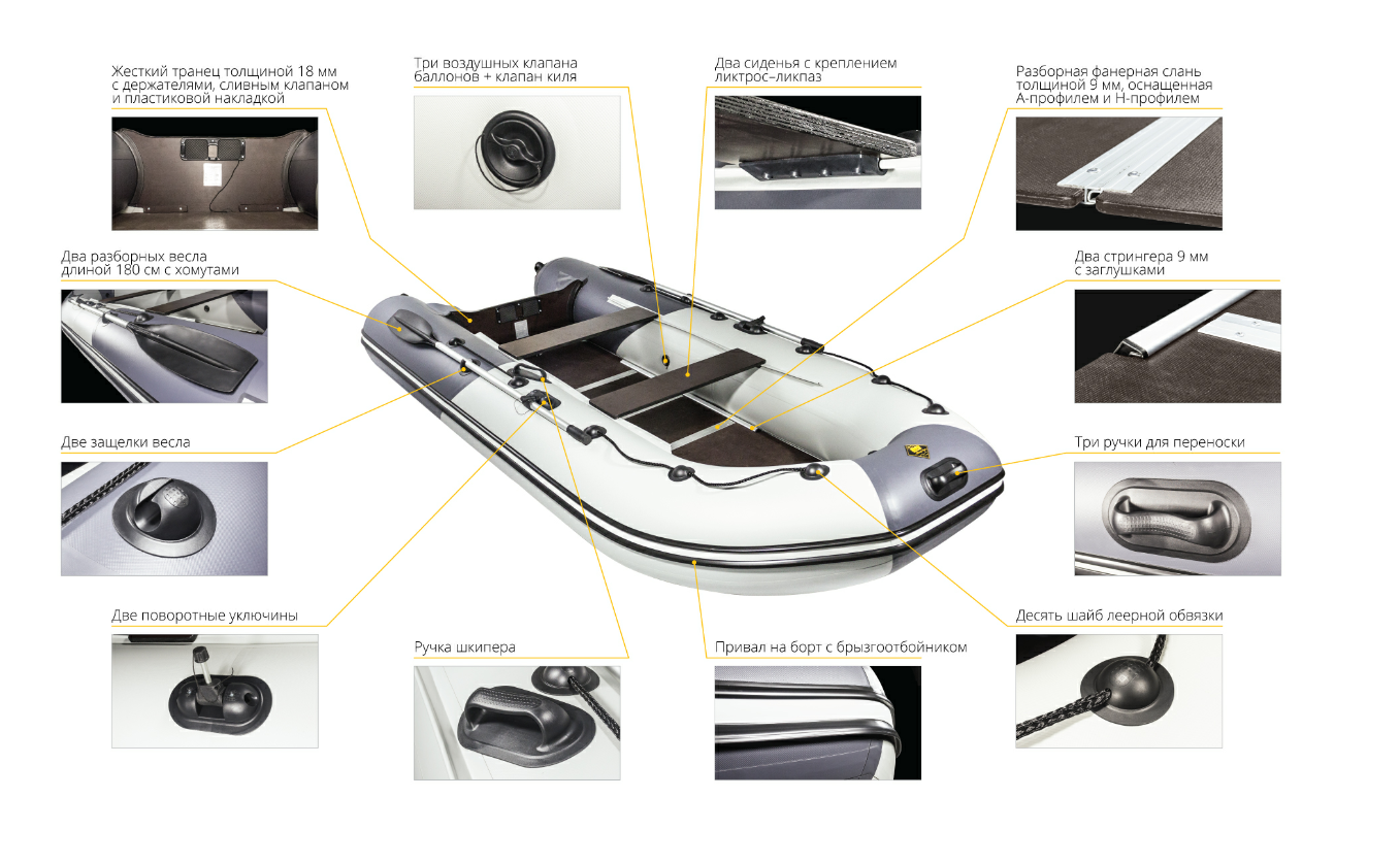 Лодка Ривьера Компакт 2900 СК в Химках