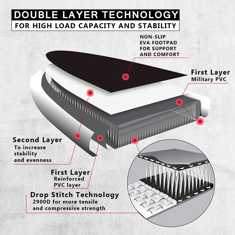 SUP (САП) ДОСКА MISHIMO CARBON DARKSIDE 10.6’ (325СМ) в Химках